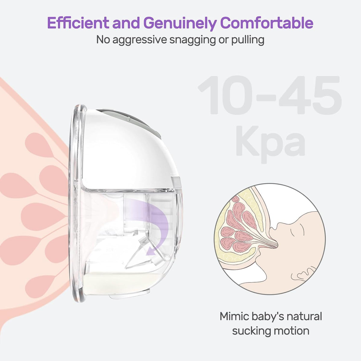 Pumpina-X Latest Wearable Breast Pump (4 Modes | 9 Suction Levels)